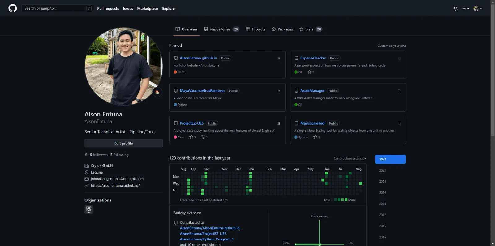 GitHub banner